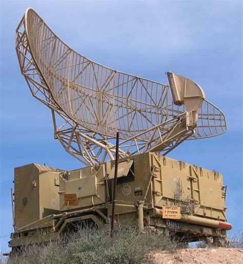 Gerald R. Ford-class radar system