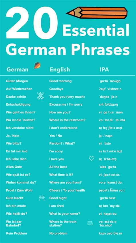 German Phrases