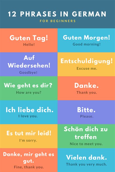 German Phrases