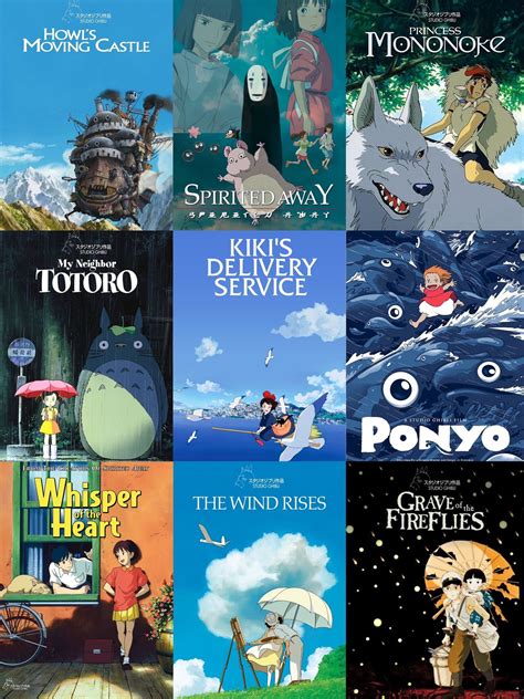 Ghibli Films Poster