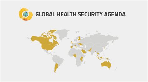 Global Health Security in 2005