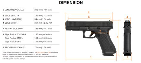 Glock 17 length of pull comparison