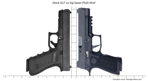 Glock 17 vs Sig P320 Caliber