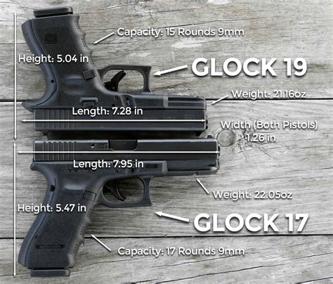 Glock 19 length