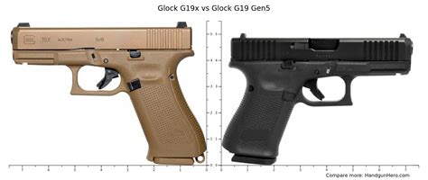 Glock 19 and Glock 19x Size Comparison