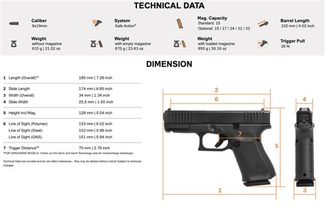 Glock 22 Technical Specifications