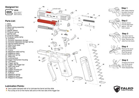 Glock 26 Maintenance