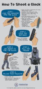 Glock 26 Shooting Tips