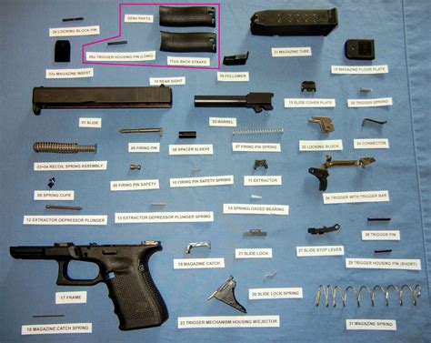 Glock Parts