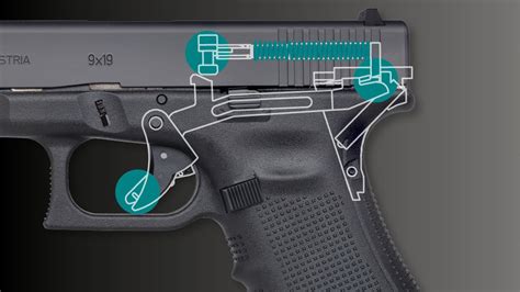 Glock Safe Action System Mechanism Diagram