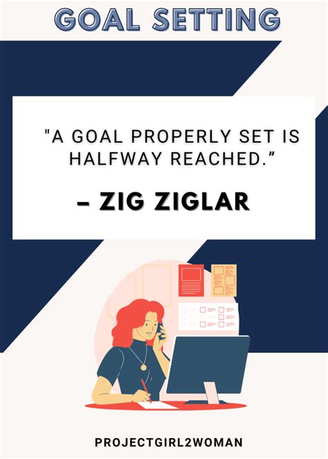 Goal Setting