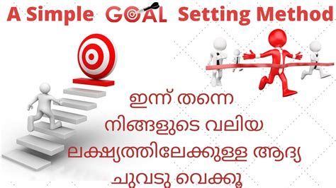 Goal Setting Strategies