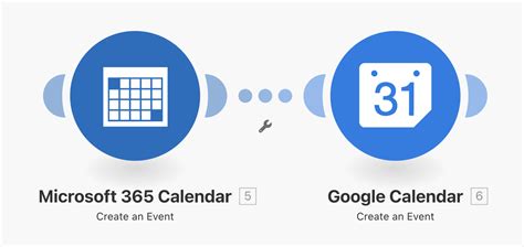 Google Calendar FAQ