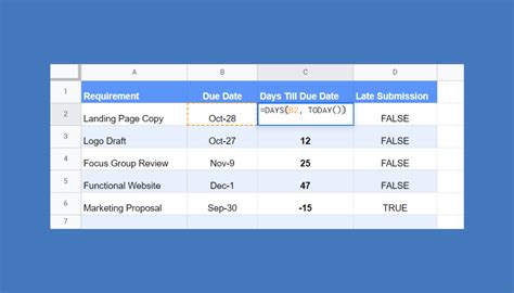 Google Sheets DAYS Function