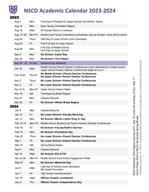 Grand Canyon University Academic Calendar Overview