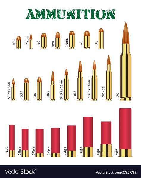 45 Caliber Grease Gun Ammunition Types