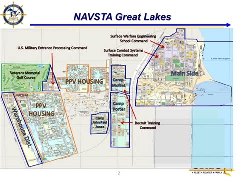 Great Lakes Navy Base Community