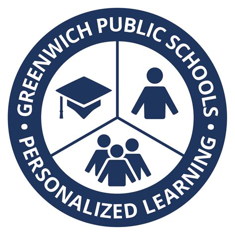 Greenwich Public Schools Academic Planning