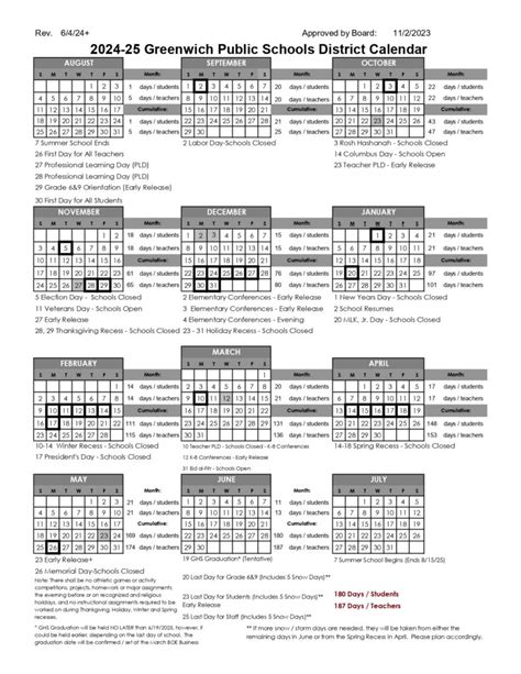 Greenwich Public Schools Calendar