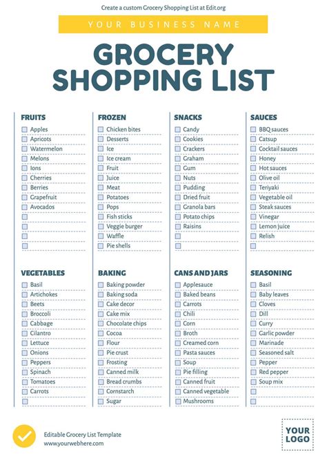 Grocery List Printable Template Example Usage