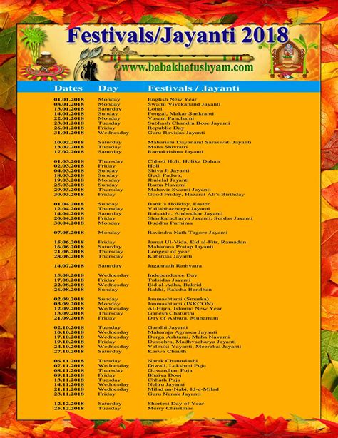 Gujarati Calendar Festivals