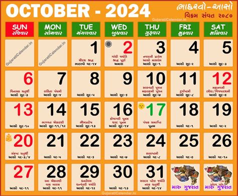 Gujarati Calendar Months