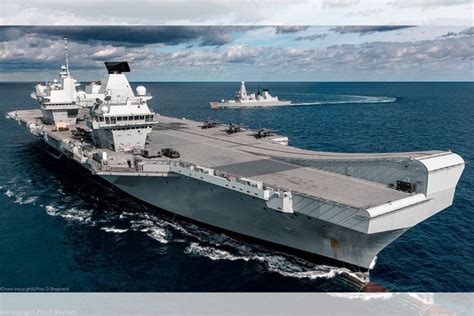 HMS Queen Elizabeth Aircraft