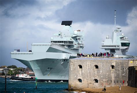 HMS Queen Elizabeth Defensive Operations