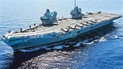 HMS Queen Elizabeth Military Operations