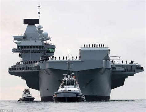 HMS Queen Elizabeth Warship