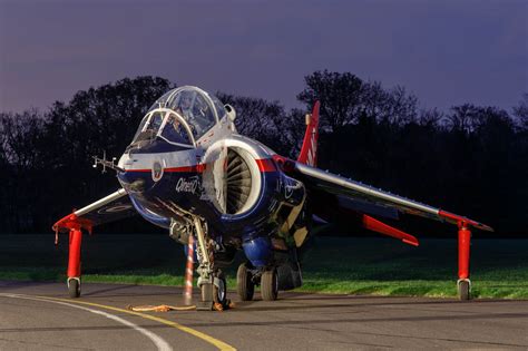 Harrier Jet Fly-By-Wire Flight Control System