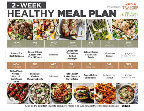 Healthy Meal Plan