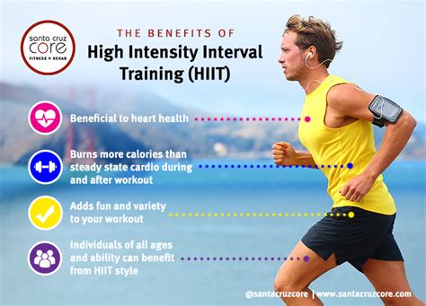 High-Intensity Interval Training