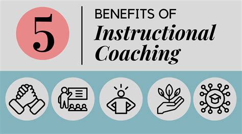 High School Coaching Benefits