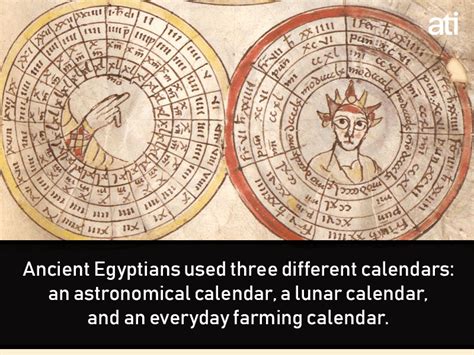 Historical Calendar System