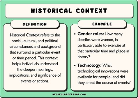 Historical Context and Legacy of 1986