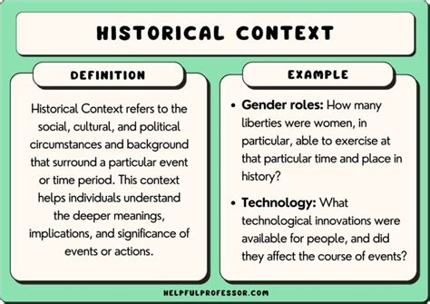 Historical Context and Military Use