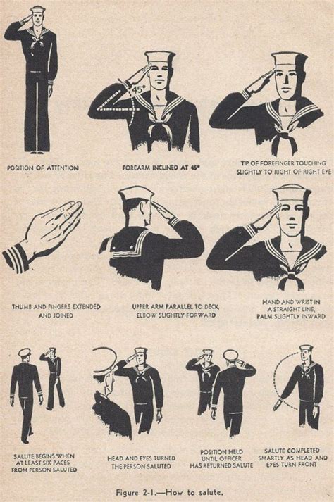 A brief history of military salutes