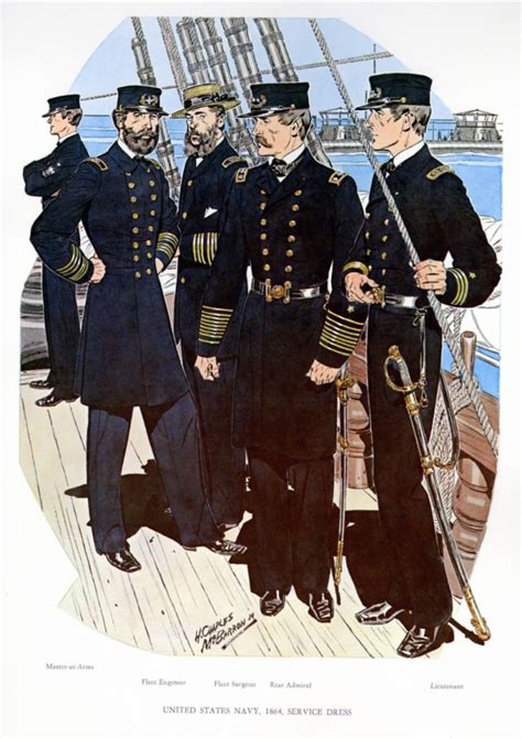 History of Navy Uniforms