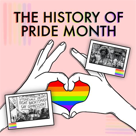 History of Pride Month