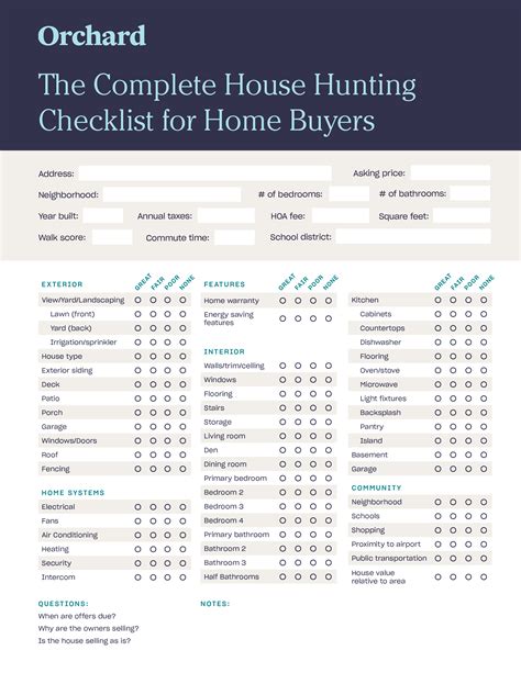 House Hunting Leave Guide