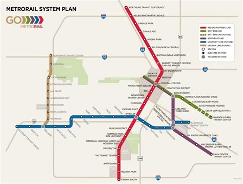 Houston METRORail system