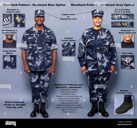 How to Press the Navy Uniform