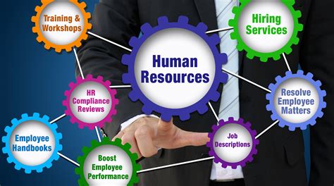 Human Resource Services