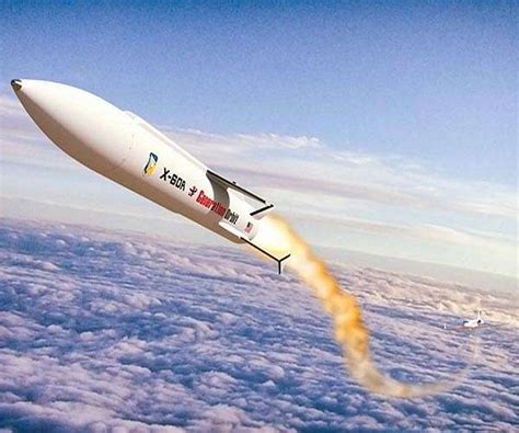 Hypersonic Flight Research