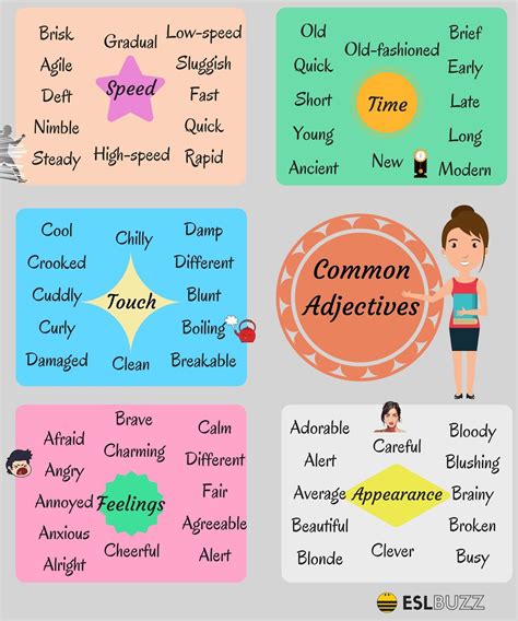 I Adjectives Examples