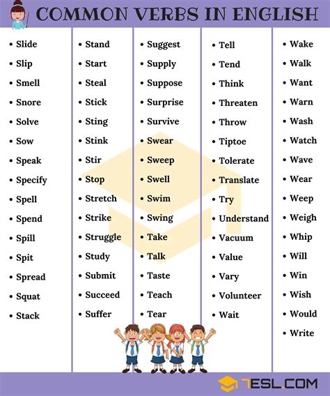 I Verbs Examples