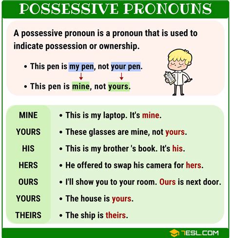 Examples of I and S Words