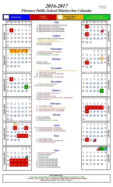 Implementing 5 Fsd1 Calendar Tips Image