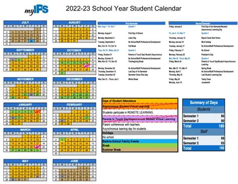 Implementing IPS Calendar Tips in Educational Settings